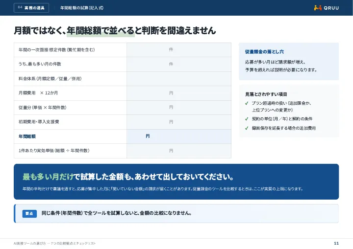 資料の 11 ページ目「年間総額の試算」