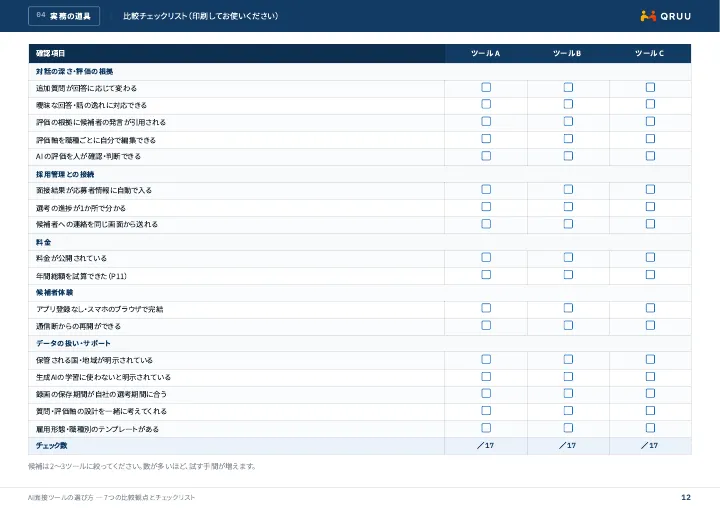 資料の 12 ページ目「比較チェックリスト」