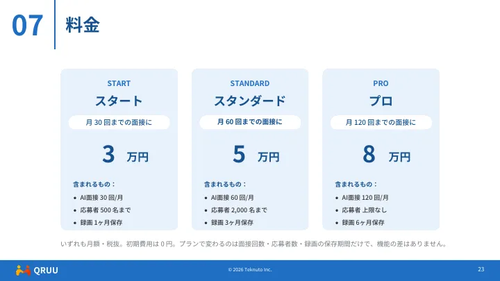 資料の 23 ページ目「料金」